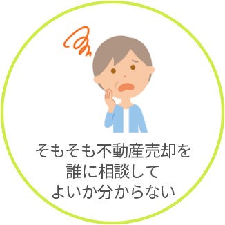 誰に聞いてよいか分からない