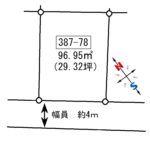 地形図
